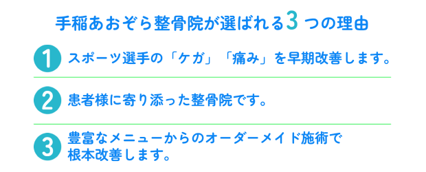 診療時間